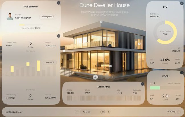 The CoStar Group loan dashboard — frosted glass risk and LTV panels floating over a photo of the Dune Dweller House at desert dusk